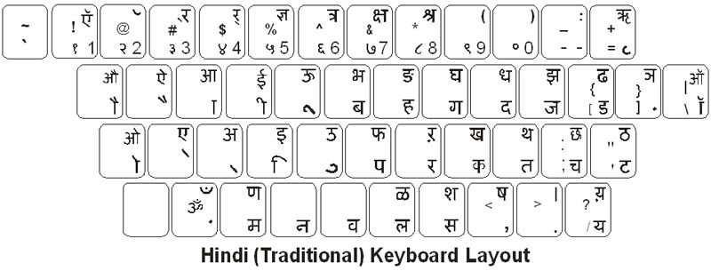 4clipika hindi fonts for pc