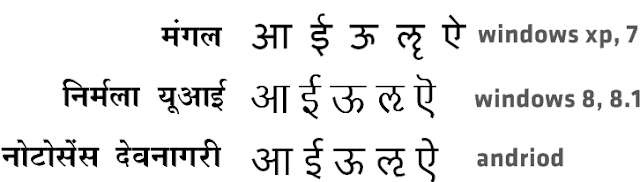 4clipika hindi fonts for pc