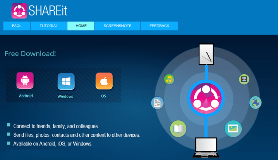 shareit for dell laptop download
